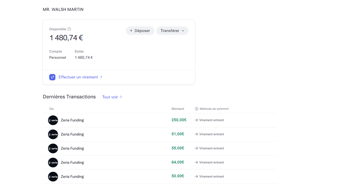 Résultats de trading